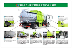 售后维修服务