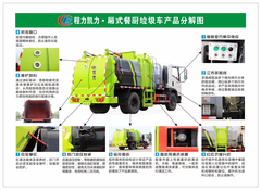 新款东风6方餐厨垃圾车